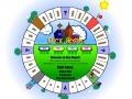 Laro Dice mogul - monopoly