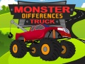 Laro Monster Truck Differences
