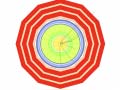 Laro Particle Clicker