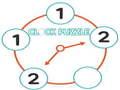 Laro Clock Puzzle 