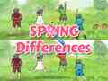 Laro Spring Differences