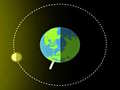 Laro Phases of Moon