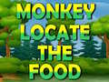 Laro Monkey Locate The Food