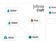 Laro Infinite Craft