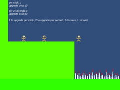 Laro Push People Off a Cliff Clicker