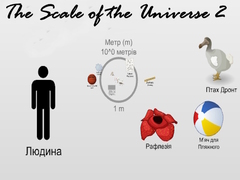 Laro The Scale of the Universe 2