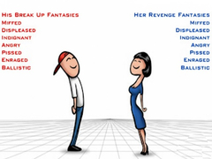 Laro Relationship Revenge