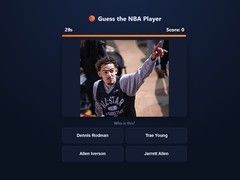 Laro Guess The NBA Player