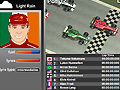 Laro Grand Prix Tycoon